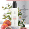 IQ BEAUTY   Perfumed Lotion hand&body   СИЦИЛИЙСКИЙ АПЕЛЬСИН И ЛАБДАНУМ   250мл   Парфюмированный лосьон для рук и тела
